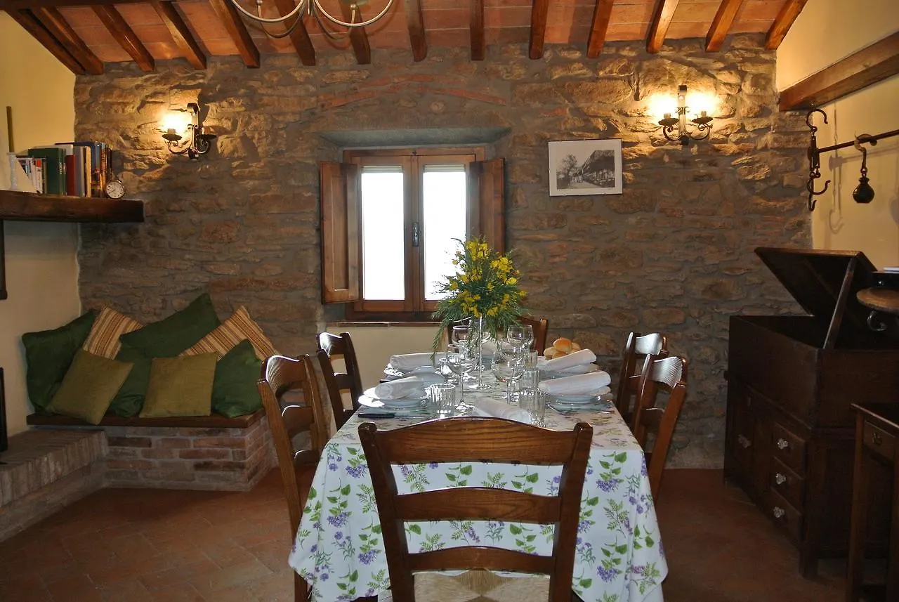 Casale Della Torre Villa Cortona