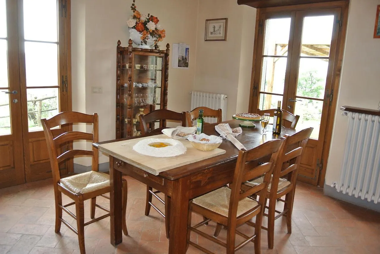 Casale Della Torre Villa Cortona