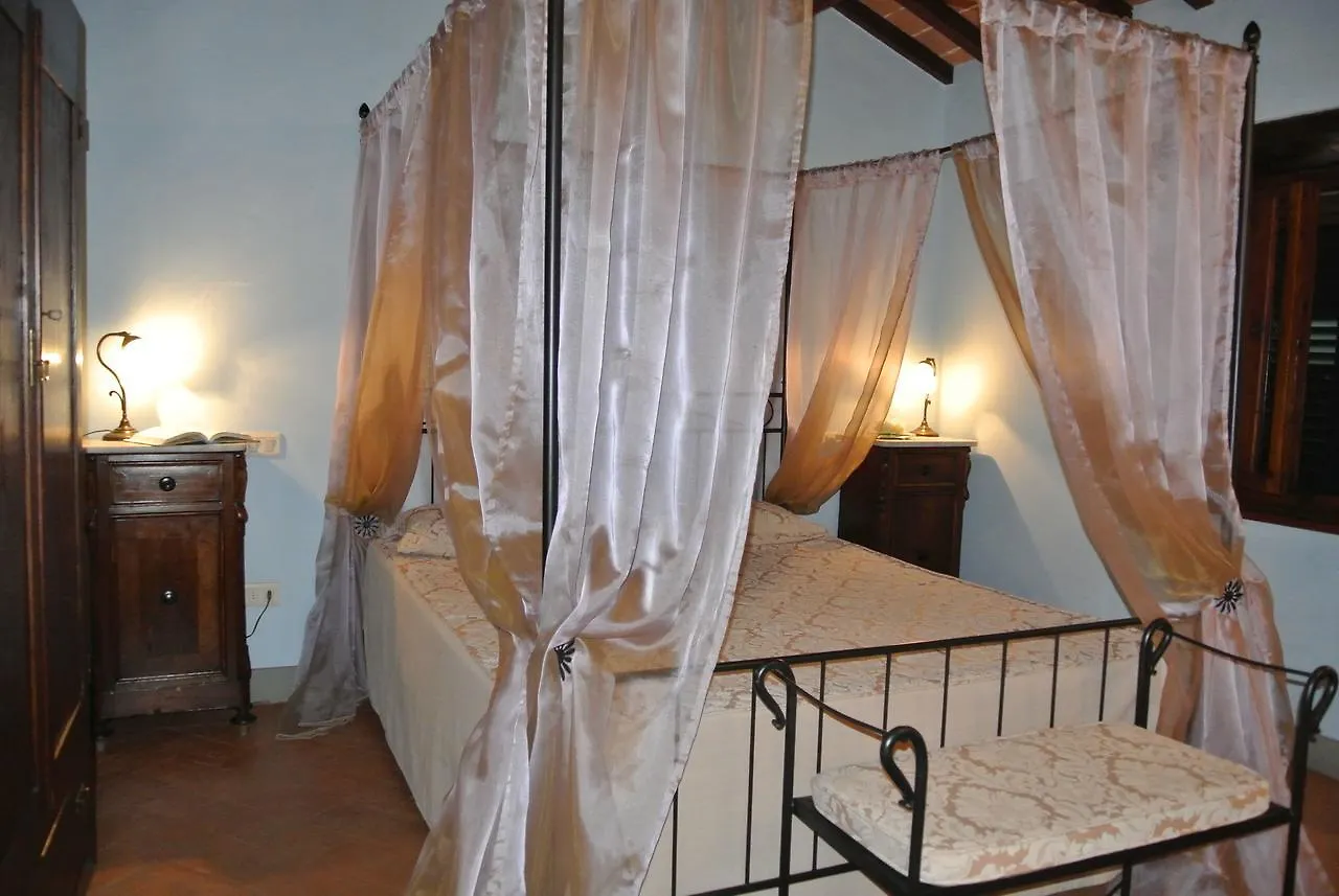 Casale Della Torre Villa Cortona